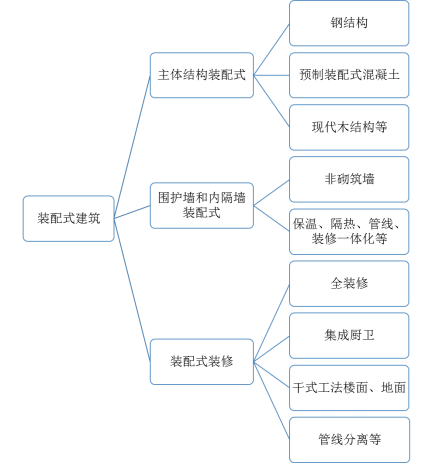 1679276671770797.png image.png